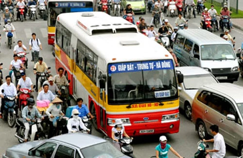 Ngắn hạn hại dài hạn 