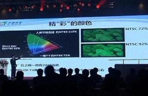 Màn hình 3D 110 inch lớn nhất thế giới 