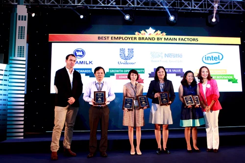 Vinamilk – tiếp tục giữ vị trí thứ hai Top 100 nơi làm việc tốt nhất Việt Nam 2015