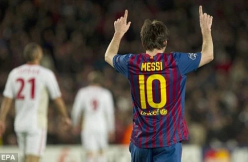 Messi-con số 10 hoàn hảo