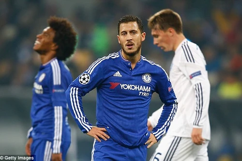 Hazard có thể được dùng làm bằng chứng chống lại Mourinho