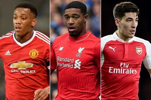 Rò rỉ danh sách ứng viên Cầu thủ trẻ xuất sắc nhất châu Âu 2015