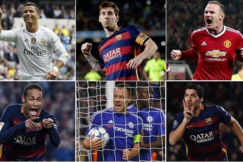 Công bố danh sách rút gọn 55 đề cử Đội hình FIFA FIFPro 2015