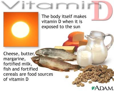 Thiếu vitamin D làm tăng nguy cơ các vấn đề về tim