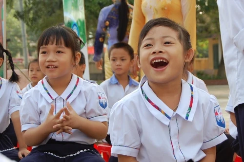 Học sinh tiểu học được đánh giá theo 3 mức A, B, C