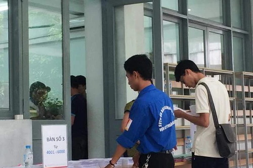 Cố tình rút hồ sơ trúng tuyển thí sinh tự cắt đứt cơ hội vào đại học