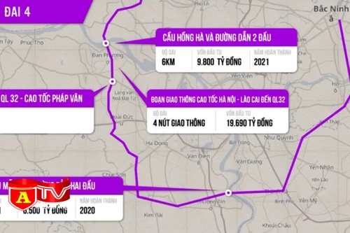 Xây dựng dự án đường vành đai 4 - Vùng Thủ đô hơn 66.500 tỷ đồng