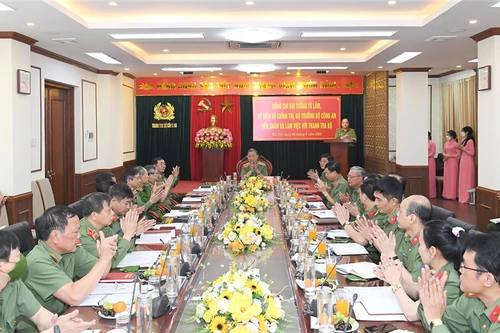 Hoàn thiện quy định về tổ chức và hoạt động của lực lượng Thanh tra Công an nhân dân