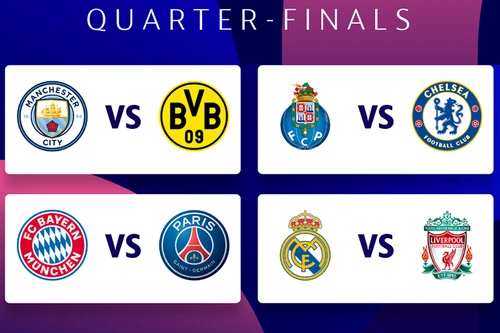 Tứ kết Champions League: Man City đụng Dortmund, Chelsea "dễ thở" nhất