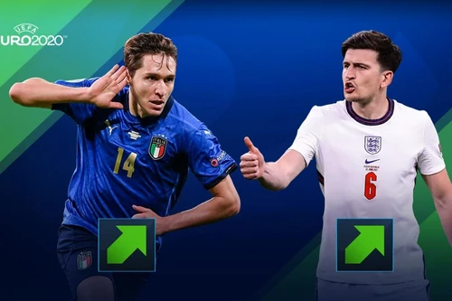 [ẢNH] Top 20 ngôi sao tăng giá mạnh nhất sau EURO 2020