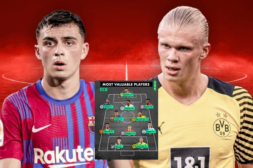[ẢNH] Haaland dẫn đầu đội hình U21 đắt giá nhất châu Âu