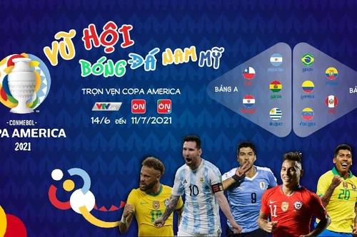 Xem trực tiếp Messi và Neymar tranh tài ở Copa America 2021 trên kênh nào?