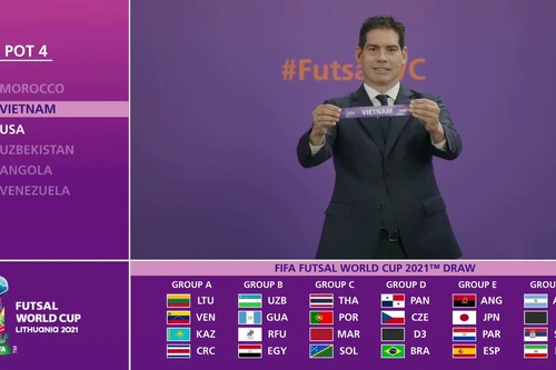 Tuyển Việt Nam chung bảng với Brazil ở Futsal World Cup 2021