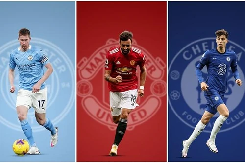 [ẢNH] Top 10 tiền vệ tấn công đắt giá nhất thế giới