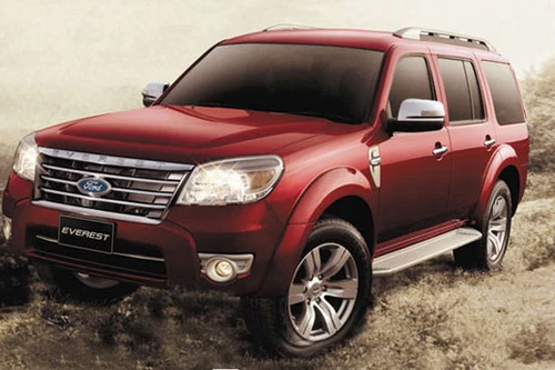 Tháng 4, Ford Việt Nam bán được 686 xe