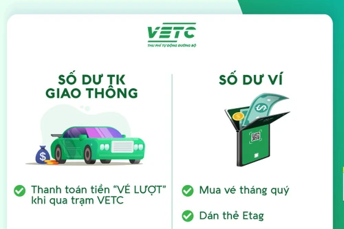 Tiền trong tài khoản thu phí không dừng bỗng nhiên bị treo, nhiều lái xe bức xúc