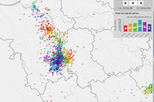 Hơn 7.000 cú sét đánh xuống Hà Nội sáng nay có bất thường?