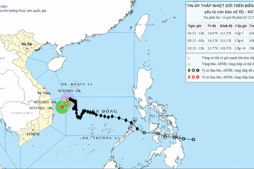 Trung bộ sắp có mưa lớn do hoàn lưu bão và không khí lạnh kết hợp
