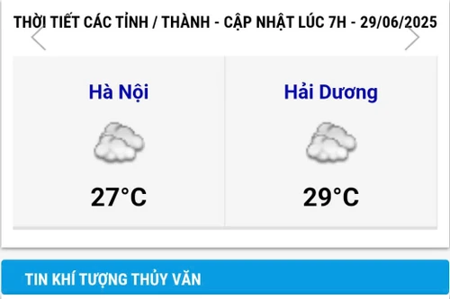 Công tác dự báo thời tiết, thiên tai ra sao khi sắp xếp lại đơn vị hành chính?