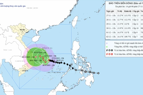 Bão số 15 sẽ loanh quanh ở giữa Biển Đông trong vài ngày tới