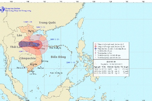 Bão số 10 áp sát các tỉnh Hà Tĩnh- Quảng Trị