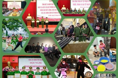 Xây dựng lực lượng Công an Thủ đô thật sự trong sạch, vững mạnh, chính quy, tinh nhuệ, hiện đại đáp ứng yêu cầu, nhiệm vụ trong tình hình mới