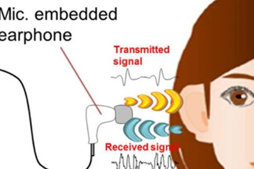 Nhận diện sinh trắc học bằng âm thanh phản xạ trong tai