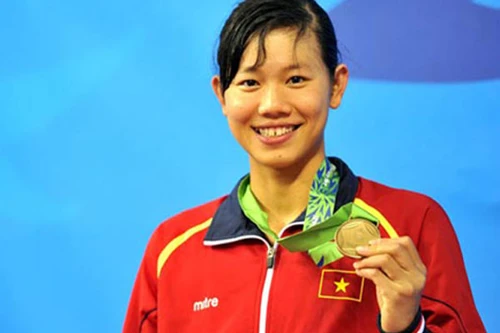 Cuộc bầu chọn VĐV tiêu biểu toàn quốc 2015: Ánh Viên áp đảo