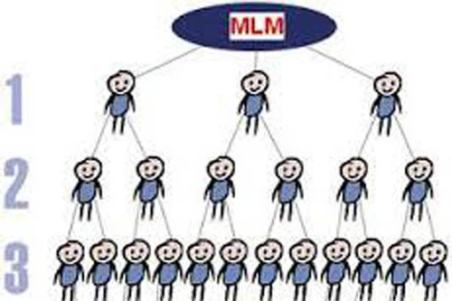 Vi phạm tràn lan, doanh nghiệp đa cấp bị xử phạt 350 triệu đồng