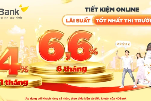 Khách hàng "chọn mặt gửi tiền" khi HDBank công bố mức lãi suất mới 