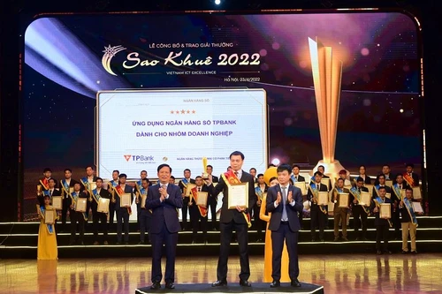 TPBank Biz - Ứng dụng cho khách hàng doanh nghiệp của TPBank nhận đánh giá 5 sao trong Sao Khuê 2022