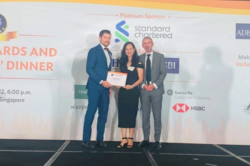 TPBank dẫn đầu về hỗ trợ các doanh nghiệp vừa và nhỏ, theo ADB 