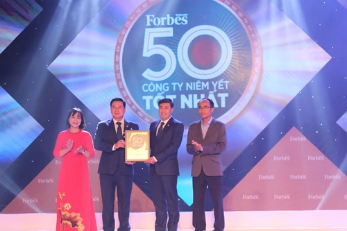 Tạp chí Forbes vinh danh HDBank trong top 50 Công ty niêm yết tốt nhất năm 2020