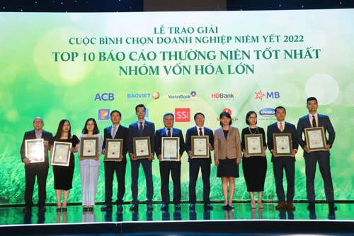 Đột phá kỷ nguyên số, HDBank là doanh nghiệp niêm yết vốn hóa lớn có báo cáo thường niên tốt nhất 2022