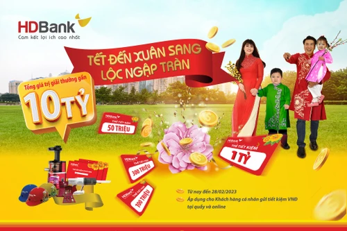Tết không lo chán với game HDBank Hội Du Xuân trên App HDBank