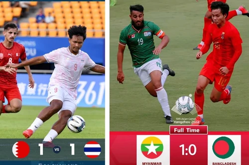 Thái Lan, Myanmar 'phả hơi nóng' lên Olympic Việt Nam