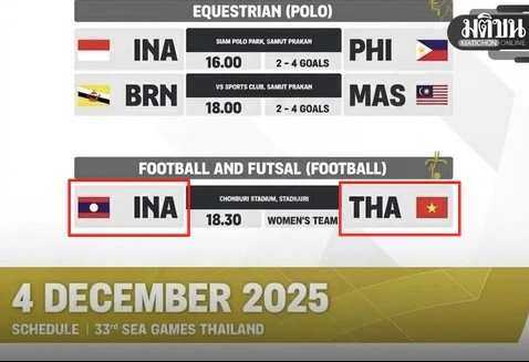 Sai quốc kỳ và loạt sự cố khiến chủ nhà Thái Lan "mất điểm"