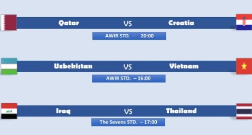 U23 Việt Nam đấu Uzbekistan, tái hiện chung kết châu Á 2018