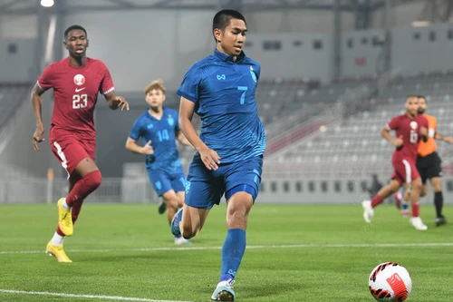 Không có trận Việt Nam - Thái Lan tại U23 Doha Cup