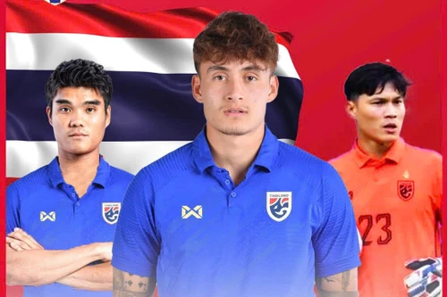 Bất ngờ 3 cầu thủ Thái Lan sát cánh Quang Hải, Hoàng Đức... đấu Man Utd