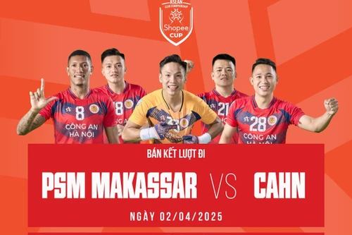 Đối thủ nào chờ Công an Hà Nội FC tại bán kết Cúp C1 Đông Nam Á?