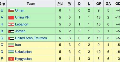 Hai kịch bản cho ĐT Việt Nam khi quyết đấu UAE