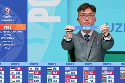 Indonesia được miễn, Việt Nam cùng Trung Quốc đá vòng loại futsal châu Á 2026