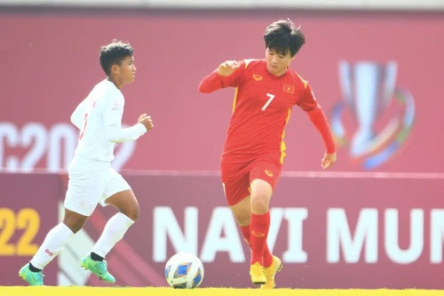 Việt Nam đấu Trung Quốc ở tứ kết Asian Cup nữ 2022