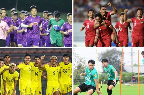 Vì sao Indonesia, Thái Lan tham vọng cao hơn U23 Việt Nam ở giải châu Á tới?