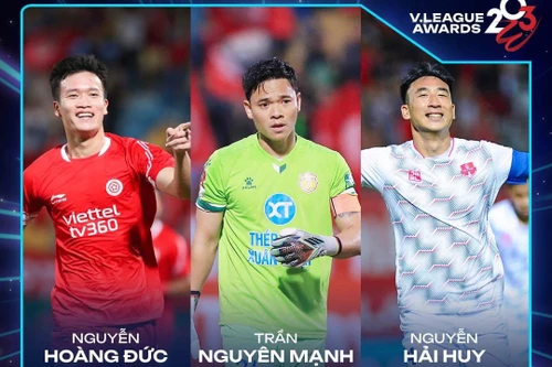 Hoàng Đức "sáng cửa" giành Cầu thủ xuất sắc nhất V-League 2023