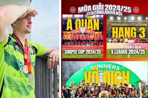 CLB Công an Hà Nội lập kỷ lục bóng đá Việt Nam