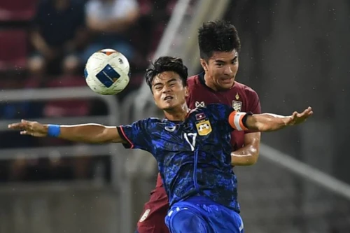 Không thắng nổi Lào, HLV tuyển Thái Lan nói gì?