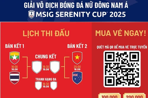 Mở bán vé xem tuyển nữ Việt Nam đấu Australia