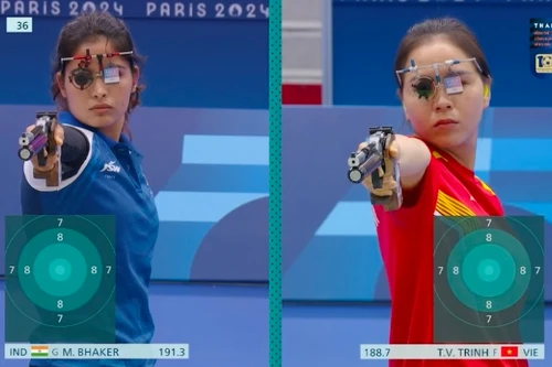 Trịnh Thu Vinh xếp ngay sau 3 VĐV giành huy chương Olympic Paris